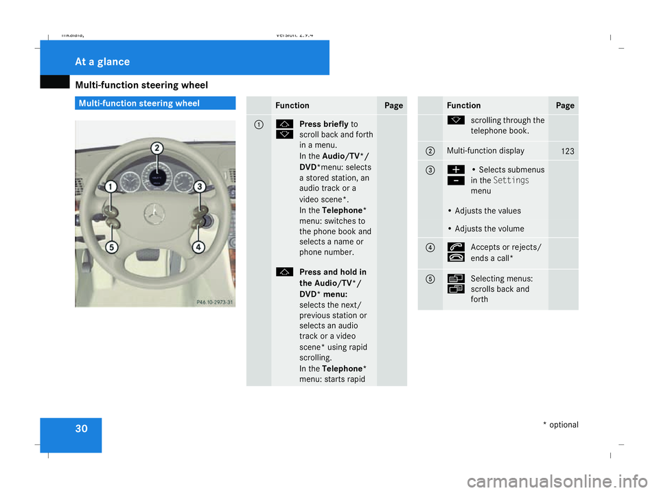 MERCEDES-BENZ E-CLASS SALOON 2008 Owners Guide Multi-function steering wheel
30 Multi-function steering wheel
Function Page
1 j
k
Press briefly
to
scroll back and forth
in a menu.
In the Audio/TV*/
DVD*menu: selects
a stored station, an
audio trac MERCEDES-BENZ E-CLASS SALOON 2008 Owners Guide Multi-function steering wheel
30 Multi-function steering wheel
Function Page
1 j
k
Press briefly
to
scroll back and forth
in a menu.
In the Audio/TV*/
DVD*menu: selects
a stored station, an
audio trac