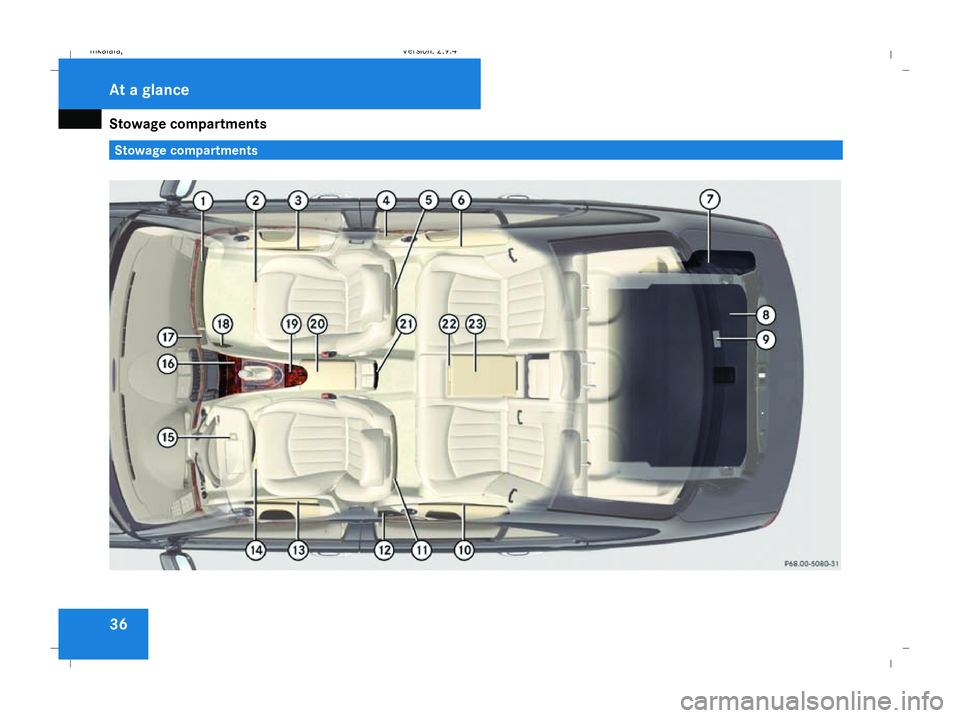 MERCEDES-BENZ E-CLASS SALOON 2008 Owners Guide Stowage compartments
36 Stowage compartmentsAt a glance
211_AKB; 2; 5, en-GB
mkalafa,
Version: 2.9.4
2008-02-29T16:57:07+01:00 - Seite 36 Dateiname: 6515_3416_02_buchblock.pdf; preflight MERCEDES-BENZ E-CLASS SALOON 2008 Owners Guide Stowage compartments
36 Stowage compartmentsAt a glance
211_AKB; 2; 5, en-GB
mkalafa,
Version: 2.9.4
2008-02-29T16:57:07+01:00 - Seite 36 Dateiname: 6515_3416_02_buchblock.pdf; preflight