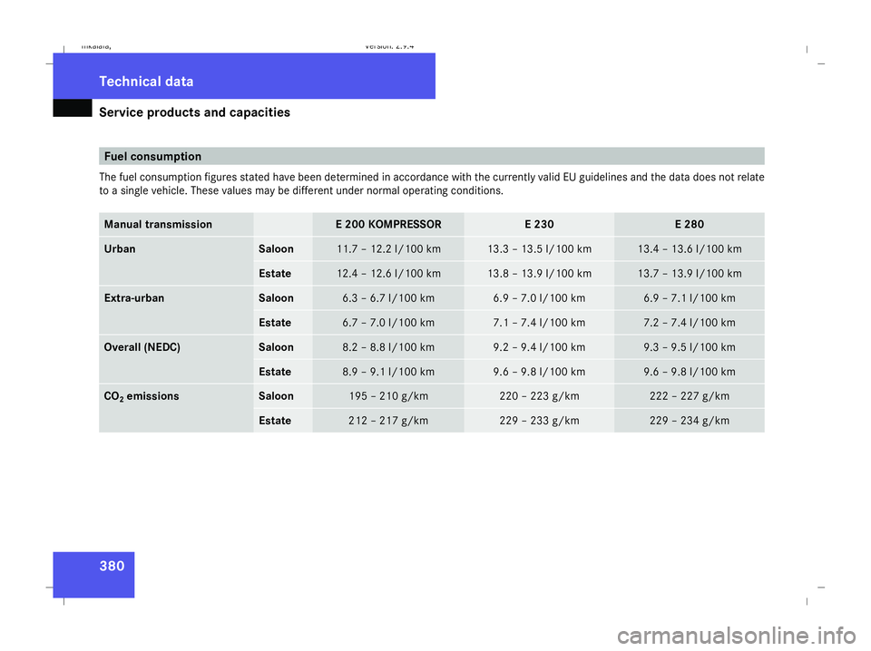 MERCEDES-BENZ E-CLASS SALOON 2008 Owners Manual Service products and capacities
380 Fuel consumption
The fuel consumption figures stated have been determined in accordance with the currently valid EU guidelines and the data does not relate
to a sin MERCEDES-BENZ E-CLASS SALOON 2008 Owners Manual Service products and capacities
380 Fuel consumption
The fuel consumption figures stated have been determined in accordance with the currently valid EU guidelines and the data does not relate
to a sin