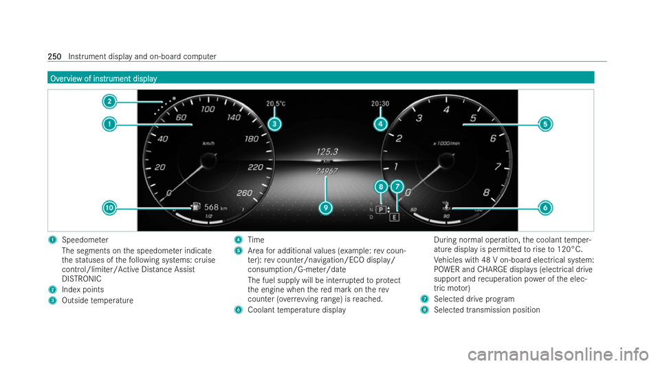MERCEDES-BENZ E-CLASS CABRIOLET 2022  Owners Manual Ov
Ov
er
ervie
vie w of ins
w of ins tr
trument display
ument display 1
Speedome ter
The segments on the speedome ter indicate
th e statuses of thefo llowing systems: cruise
control/limiter/Active Dis