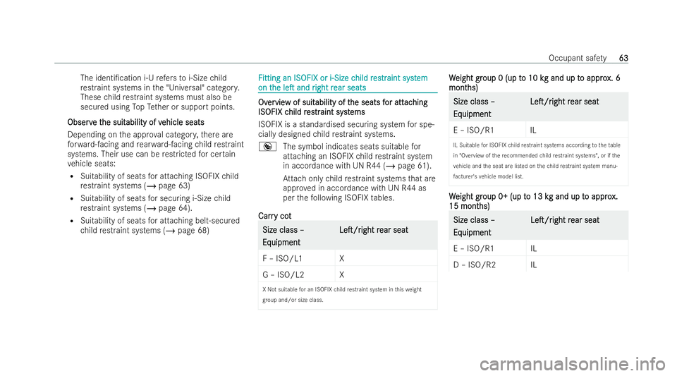 MERCEDES-BENZ E-CLASS CABRIOLET 2022 Repair Manual The identi/ca
tion i‑Urefers to i‑Size child
re straint systems in the "Universal" categor y.
These child restraint systems must also be
secu red using TopTe ther or support points.
Obser