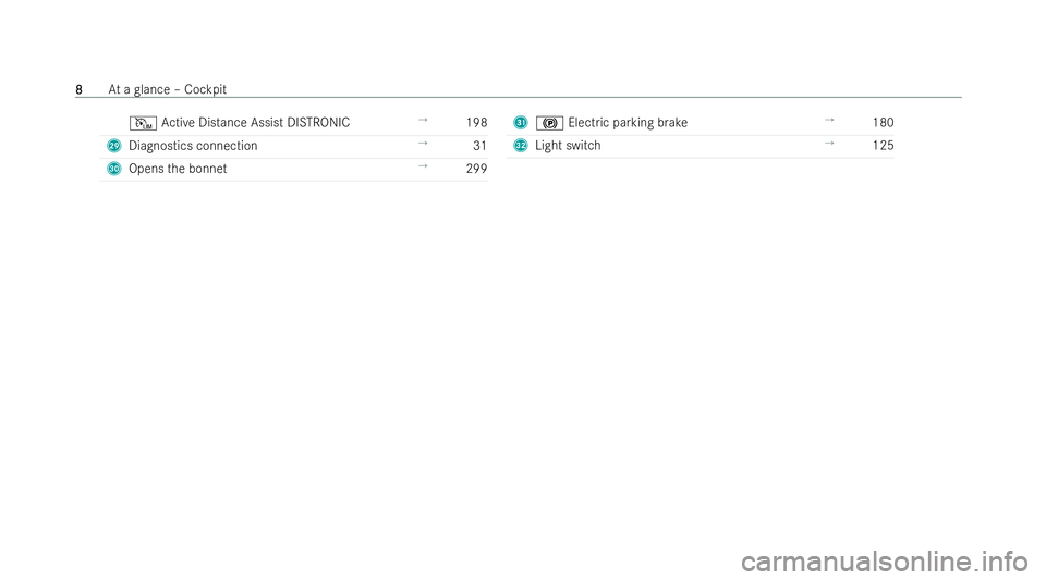 MERCEDES-BENZ E-CLASS CABRIOLET 2021 User Guide I
Active Distance Assist DISTRONIC →
198
T Diagnostics connection →
31
U Opens the bonnet →
299 V
! Electric parking brake →
180
W Light switch →
125 8
8
At
a glance – Cockpit 