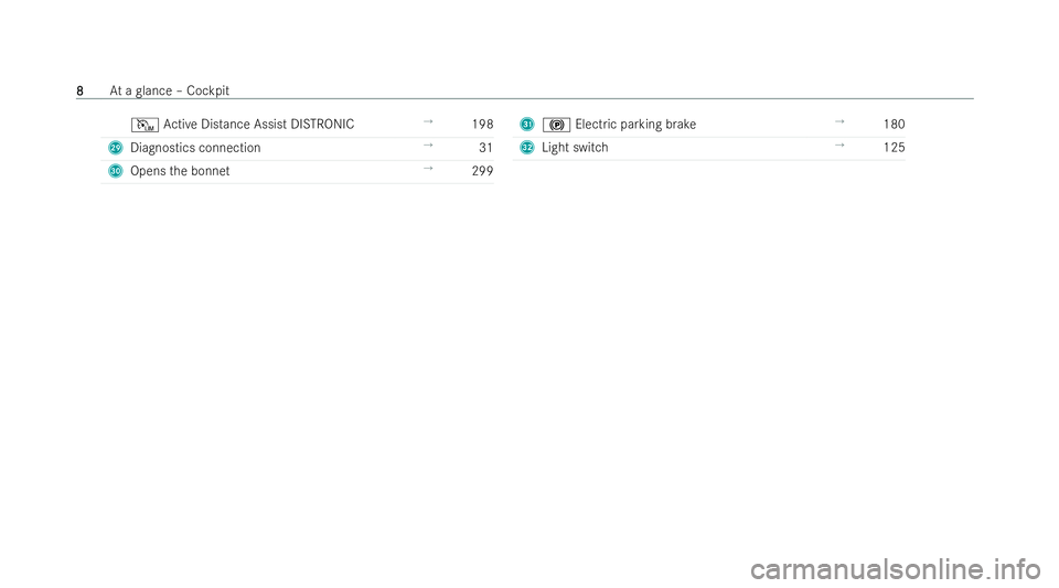 MERCEDES-BENZ E-CLASS CABRIOLET 2021  Owners Manual I
Active Distance Assist DISTRONIC →
198
T Diagnostics connection →
31
U Opens the bonnet →
299 V
! Electric parking brake →
180
W Light switch →
125 8
8
At
a glance – Cockpit 