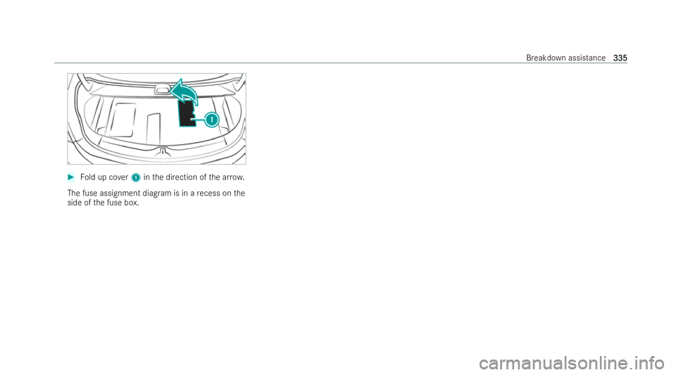 MERCEDES-BENZ E-CLASS CABRIOLET 2021  Owners Manual #
Fold up co ver1 inthe direction of the ar row.
The fuse assignment dia gram is in a recess on the
side of the fuse box. Breakdown assistance
335
335 