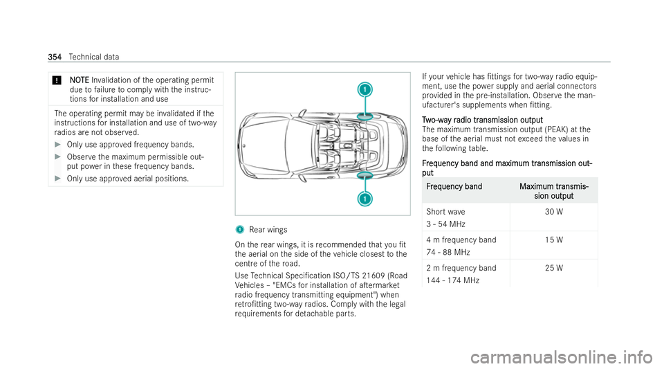 MERCEDES-BENZ E-CLASS CABRIOLET 2021  Owners Manual *
N
NO
OTE
TE Inva lidation of the operating permit
due tofailure tocomply with the inst ruc-
tions for installation and use The operating permit may be in
validated if the
inst ructions for installat
