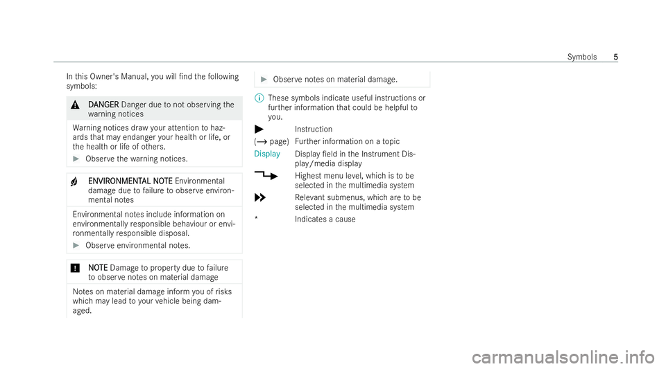 MERCEDES-BENZ E-CLASS CABRIOLET 2021  Owners Manual In
this Owner's Manual, you will /nd thefo llowing
symbols: &
D
D AN
AN GER
GER Danger due tonot observing the
wa rning notices
Wa rning notices dr awyour attention tohaz-
ards that may endanger 