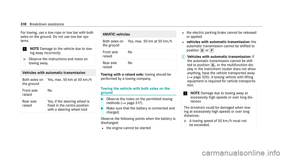 MERCEDES-BENZ E-CLASS CABRIOLET 2020 Owners Manual Fo
rto wing, use a tow rope or tow bar with bo th
axles on the ground. Do not use tow bar sys‐
te ms.
* NO
TEDama getotheve hicle due to tow‐
ing away incor rectly #
Obser vethe instructions and n MERCEDES-BENZ E-CLASS CABRIOLET 2020 Owners Manual Fo
rto wing, use a tow rope or tow bar with bo th
axles on the ground. Do not use tow bar sys‐
te ms.
* NO
TEDama getotheve hicle due to tow‐
ing away incor rectly #
Obser vethe instructions and n
