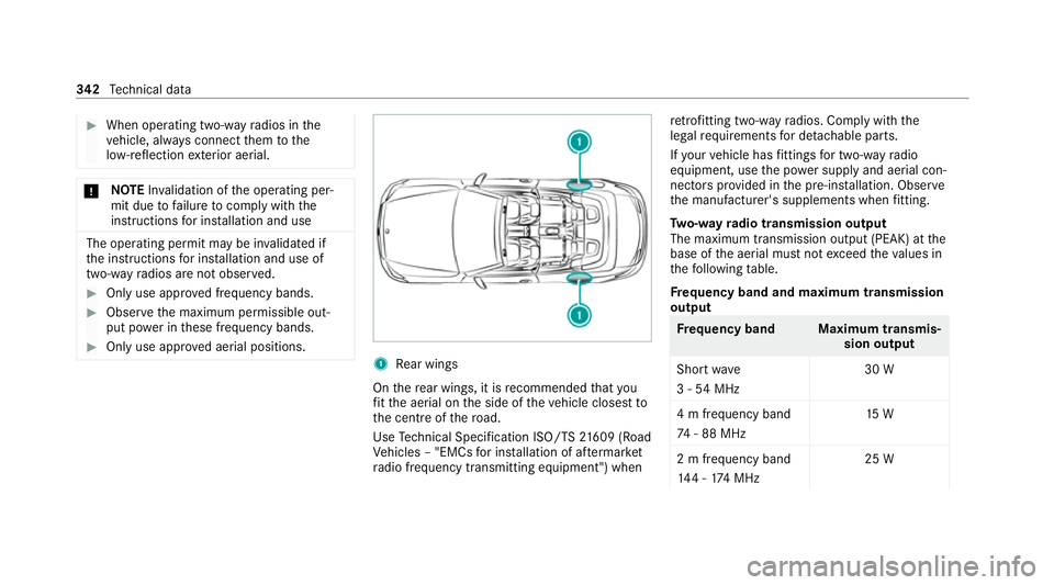 MERCEDES-BENZ E-CLASS CABRIOLET 2020 Owners Manual #
When operating two-w ayradios in the
ve hicle, alw ays connect them tothe
lo w- reflection exterior aerial. *
NO
TEInva lidation of the operating per‐
mit due tofailure tocomply wi th the
instruct MERCEDES-BENZ E-CLASS CABRIOLET 2020 Owners Manual #
When operating two-w ayradios in the
ve hicle, alw ays connect them tothe
lo w- reflection exterior aerial. *
NO
TEInva lidation of the operating per‐
mit due tofailure tocomply wi th the
instruct