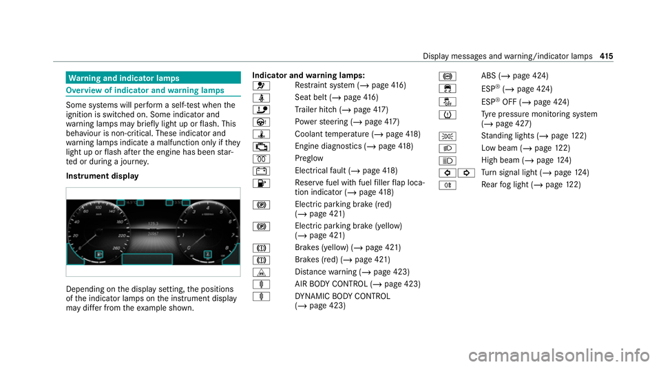 MERCEDES-BENZ E-CLASS CABRIOLET 2020  Owners Manual Wa
rning and indicator lamps Overview of indicator and
warning lamps Some sy
stems will per form a self-test when the
ignition is switched on. Some indicator and
wa rning lamps may briefly light up or