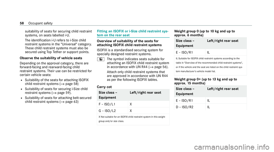 MERCEDES-BENZ E-CLASS CABRIOLET 2020 Repair Manual suitability of seats
for securing child restra int
sy stems, on seats labelled i‑U.
The identification i‑U refers to i‑Size child
re stra int sy stems in the "Universal" categor y.
These MERCEDES-BENZ E-CLASS CABRIOLET 2020 Repair Manual suitability of seats
for securing child restra int
sy stems, on seats labelled i‑U.
The identification i‑U refers to i‑Size child
re stra int sy stems in the "Universal" categor y.
These