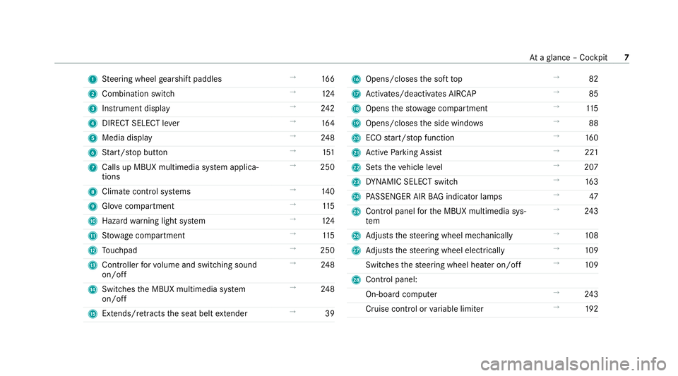 MERCEDES-BENZ E-CLASS CABRIOLET 2020  Owners Manual 1
Steering wheel gearshift paddles →
16 6
2 Combination swit ch →
124
3 Instrument display →
24 2
4 DIRECT SELECT le ver →
16 4
5 Media display →
24 8
6 Start/ stop button →
151
7 Calls up