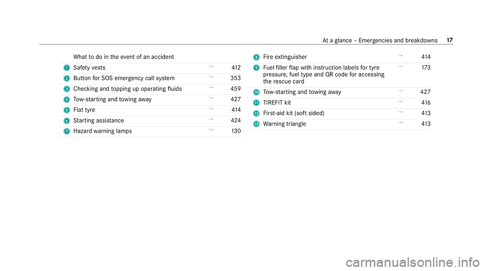 MERCEDES-BENZ E-CLASS CABRIOLET 2018  Owners Manual What
todo in theeve nt of an accident
1 Safetyve sts →
412
2 Button for SOS emergency call sy stem →
353
3 Checking and topping up operating fluids →
459
4 Tow- starting and towing away →
427
