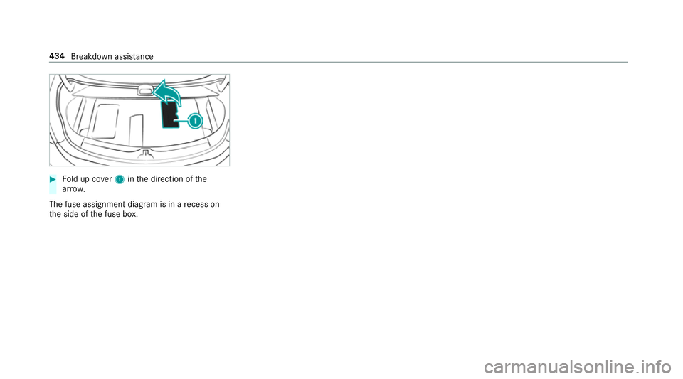 MERCEDES-BENZ E-CLASS CABRIOLET 2018  Owners Manual #
Fold up co ver1 inthe direction of the
ar row.
The fuse assignment diagram is in a recess on
th e side of the fuse box. 434
Breakdown assis tance 