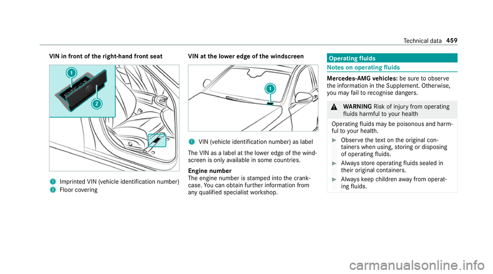 MERCEDES-BENZ E-CLASS CABRIOLET 2018 Owners Manual VIN in front of the
right-hand front seat 1
Imprinted VIN (vehicle identification number)
2 Floor co vering VIN at the lo
wer edge of the windscreen 1
VIN (vehicle identi fication number) as label
The MERCEDES-BENZ E-CLASS CABRIOLET 2018 Owners Manual VIN in front of the
right-hand front seat 1
Imprinted VIN (vehicle identification number)
2 Floor co vering VIN at the lo
wer edge of the windscreen 1
VIN (vehicle identi fication number) as label
The