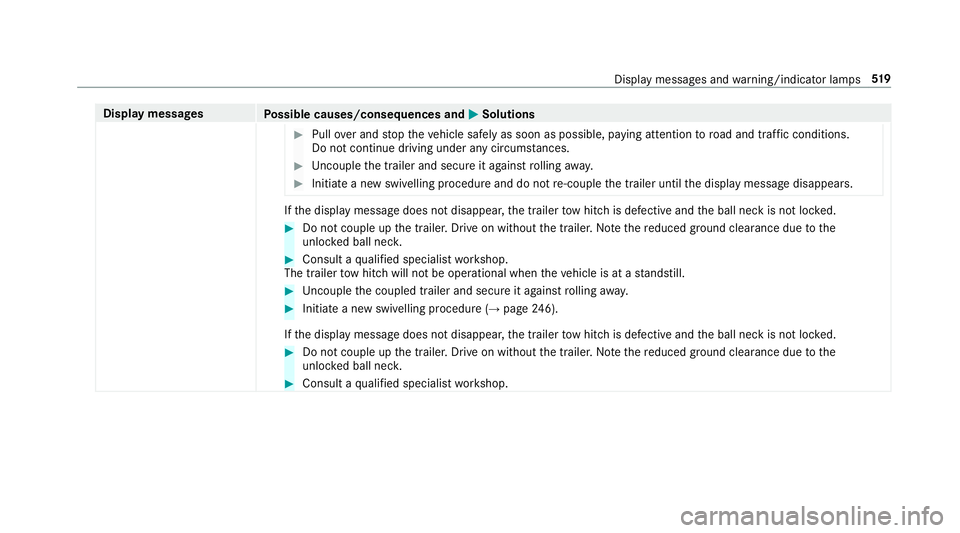 MERCEDES-BENZ E-CLASS CABRIOLET 2018 Owners Manual Display messages
Possible causes/consequences and M
MSolutions #
Pull over and stop theve hicle safely as soon as possible, paying attention toroad and traf fic conditions.
Do not continue driving und MERCEDES-BENZ E-CLASS CABRIOLET 2018 Owners Manual Display messages
Possible causes/consequences and M
MSolutions #
Pull over and stop theve hicle safely as soon as possible, paying attention toroad and traf fic conditions.
Do not continue driving und