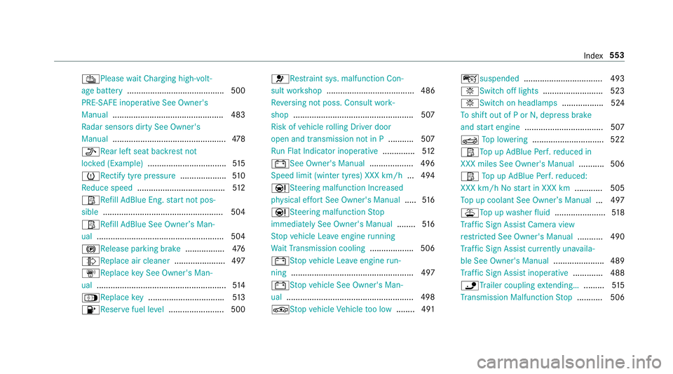MERCEDES-BENZ E-CLASS CABRIOLET 2018  Owners Manual ÛPlease
wait Charging high- volt‐
age battery .......................................... 500
PRE- SAFE inoperati veSee Owner's
Manual ................................................ 483
Ra dar