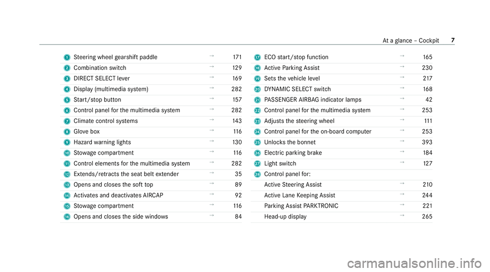 MERCEDES-BENZ E-CLASS CABRIOLET 2018  Owners Manual 1
Steering wheel gearshift paddle →
171
2 Combination swit ch →
12 9
3 DIRECT SELECT le ver →
16 9
4 Displ ay(multimedia sy stem) →
282
5 Start/ stop button →
157
6 Control panel forth e mul