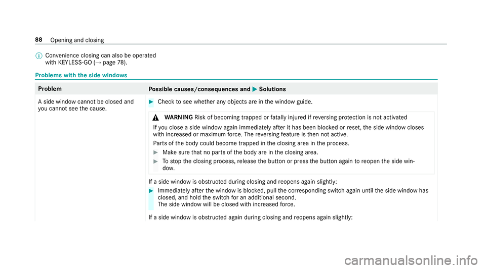 MERCEDES-BENZ E-CLASS CABRIOLET 2018 Owners Manual %
Con venience closing can also be operated
wi th KEYLESS-GO (→ page78). Problems with
the side windo ws Problem
Possible causes/consequences and M
M Solutions
A side window cann otbe closed and
yo MERCEDES-BENZ E-CLASS CABRIOLET 2018 Owners Manual %
Con venience closing can also be operated
wi th KEYLESS-GO (→ page78). Problems with
the side windo ws Problem
Possible causes/consequences and M
M Solutions
A side window cann otbe closed and
yo