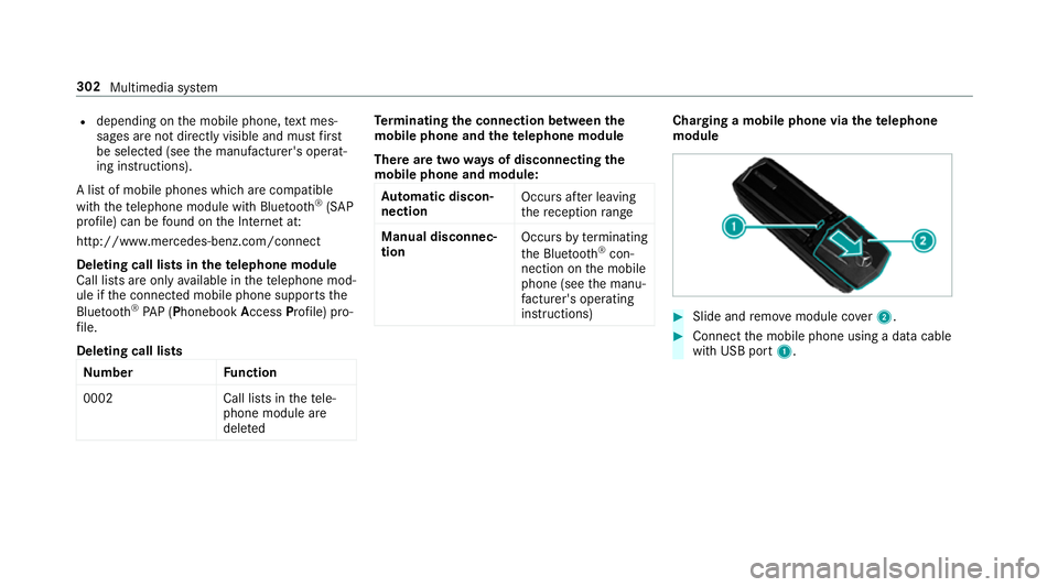 MERCEDES-BENZ E-CLASS CABRIOLET 2017  Owners Manual R
depending on the mobile phone, text mes‐
sa ge s are not directly visible and must first
be selected (see the manufacturer's operat‐
ing instructions).
A list of mobile phones which are comp