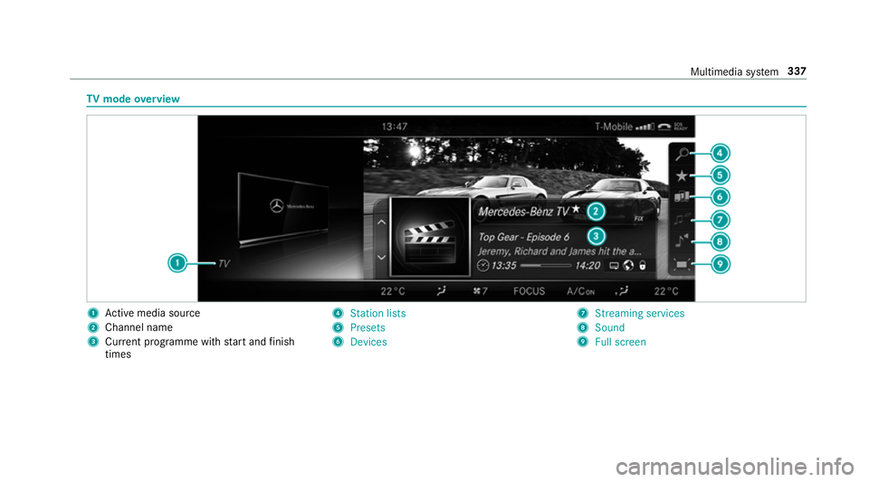 MERCEDES-BENZ E-CLASS CABRIOLET 2017  Owners Manual TV
mode overview 1
Active media sou rce
2 Channel name
3 Current programme wi thstart and finish
times 4
Station lists
5 Presets
6 Devices 7
Streaming services
8 Sound
9 Full screen Multimedia sy
stem