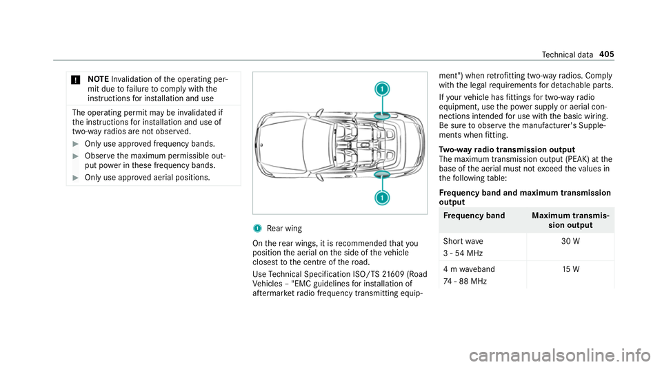 MERCEDES-BENZ E-CLASS CABRIOLET 2017 Owners Manual *
NO
TEInva lidation of the operating per‐
mit due tofailure tocomply wi th the
instructions for ins tallation and use The operating permit may be in
validated if
th e instructions for ins tallation MERCEDES-BENZ E-CLASS CABRIOLET 2017 Owners Manual *
NO
TEInva lidation of the operating per‐
mit due tofailure tocomply wi th the
instructions for ins tallation and use The operating permit may be in
validated if
th e instructions for ins tallation