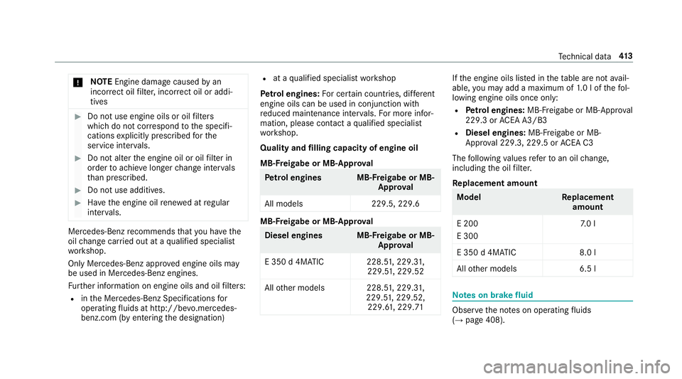 MERCEDES-BENZ E-CLASS CABRIOLET 2017  Owners Manual *
NO
TEEngine dama gecaused byan
incor rect oil filter, incor rect oil or addi‐
tives #
Do not use engine oils or oil filters
which do not cor respond tothe specifi‐
cations explicitly prescribed 