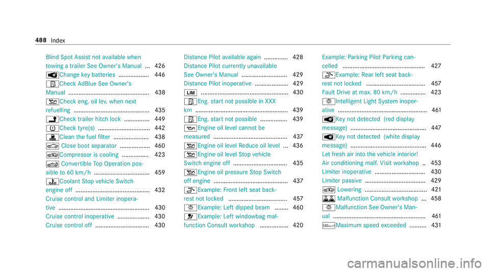 MERCEDES-BENZ E-CLASS CABRIOLET 2017 Owners Manual Blind Spot Assi
stnot available when
to wing a trailer See Owner's Manual ...4 26
ÂChange key bat teries .................. 446
Ø Check AdBlue See Owne r’s
Manual ............................. MERCEDES-BENZ E-CLASS CABRIOLET 2017 Owners Manual Blind Spot Assi
stnot available when
to wing a trailer See Owner's Manual ...4 26
ÂChange key bat teries .................. 446
Ø Check AdBlue See Owne r’s
Manual .............................
