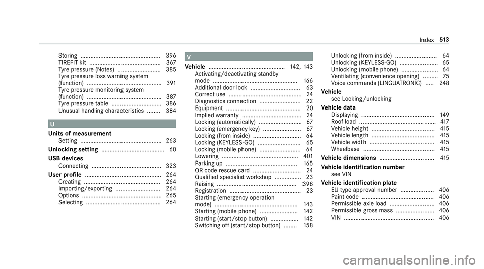 MERCEDES-BENZ E-CLASS CABRIOLET 2017 Owners Manual St
oring ................................................ 396
TIREFIT kit ...........................................3 67
Ty re pressure (N otes) .......................... 385
Ty re pressure loss war MERCEDES-BENZ E-CLASS CABRIOLET 2017 Owners Manual St
oring ................................................ 396
TIREFIT kit ...........................................3 67
Ty re pressure (N otes) .......................... 385
Ty re pressure loss war
