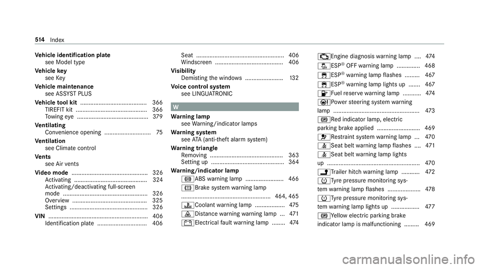 MERCEDES-BENZ E-CLASS CABRIOLET 2017 Owners Manual Ve
hicle identification plate
see Model type
Ve hicle key
see Key
Ve hicle maintenance
see ASS YST PLUS
Ve hicle tool kit ........................................ 366
TIREFIT kit ..................... MERCEDES-BENZ E-CLASS CABRIOLET 2017 Owners Manual Ve
hicle identification plate
see Model type
Ve hicle key
see Key
Ve hicle maintenance
see ASS YST PLUS
Ve hicle tool kit ........................................ 366
TIREFIT kit .....................