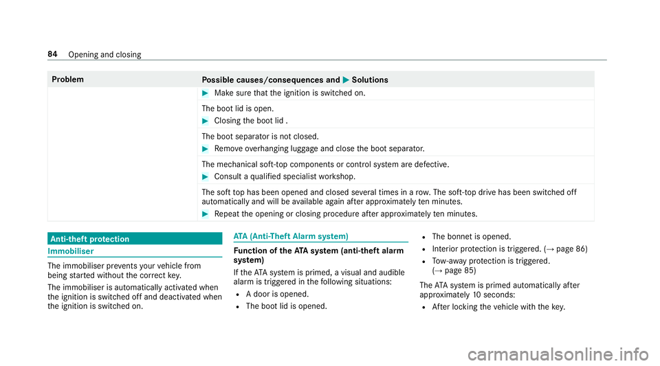 MERCEDES-BENZ E-CLASS CABRIOLET 2017 Manual Online Problem
Possible causes/consequences and M
MSolutions #
Make sure that the ignition is switched on.
The boot lid is open. #
Closing the boot lid .
The boot separator is not closed. #
Remo ve ov erhang MERCEDES-BENZ E-CLASS CABRIOLET 2017 Manual Online Problem
Possible causes/consequences and M
MSolutions #
Make sure that the ignition is switched on.
The boot lid is open. #
Closing the boot lid .
The boot separator is not closed. #
Remo ve ov erhang