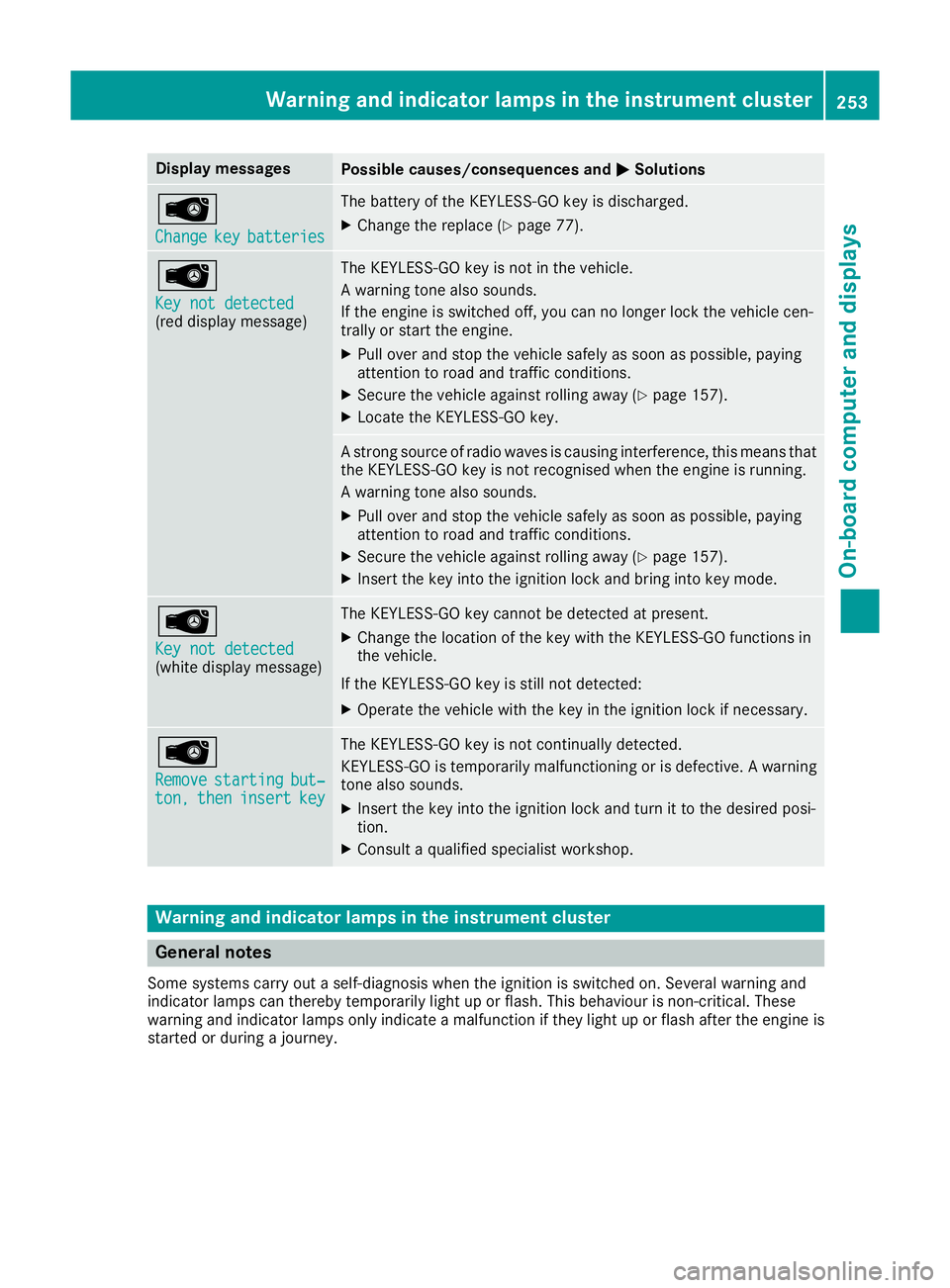 MERCEDES-BENZ E-CLASS CABRIOLET 2015 Owners Manual Display messages
Possible causes/consequences and
M
MSolutions Â
Change Change
key
keybatteries
batteries The battery of the KEYLESS-GO key is discharged.
X Change the replace (Y page 77).Â
Key not MERCEDES-BENZ E-CLASS CABRIOLET 2015 Owners Manual Display messages
Possible causes/consequences and
M
MSolutions Â
Change Change
key
keybatteries
batteries The battery of the KEYLESS-GO key is discharged.
X Change the replace (Y page 77).Â
Key not