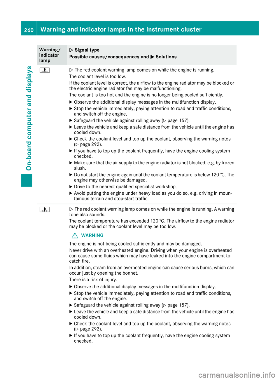 MERCEDES-BENZ E-CLASS CABRIOLET 2015 Owners Manual Warning/
indicator
lamp
N N
Signal type
Possible causes/consequences and M
M Solutions ?
N
The red coolant warning lamp comes on while the engine is running.
The coolant level is too low.
If the coola MERCEDES-BENZ E-CLASS CABRIOLET 2015 Owners Manual Warning/
indicator
lamp
N N
Signal type
Possible causes/consequences and M
M Solutions ?
N
The red coolant warning lamp comes on while the engine is running.
The coolant level is too low.
If the coola