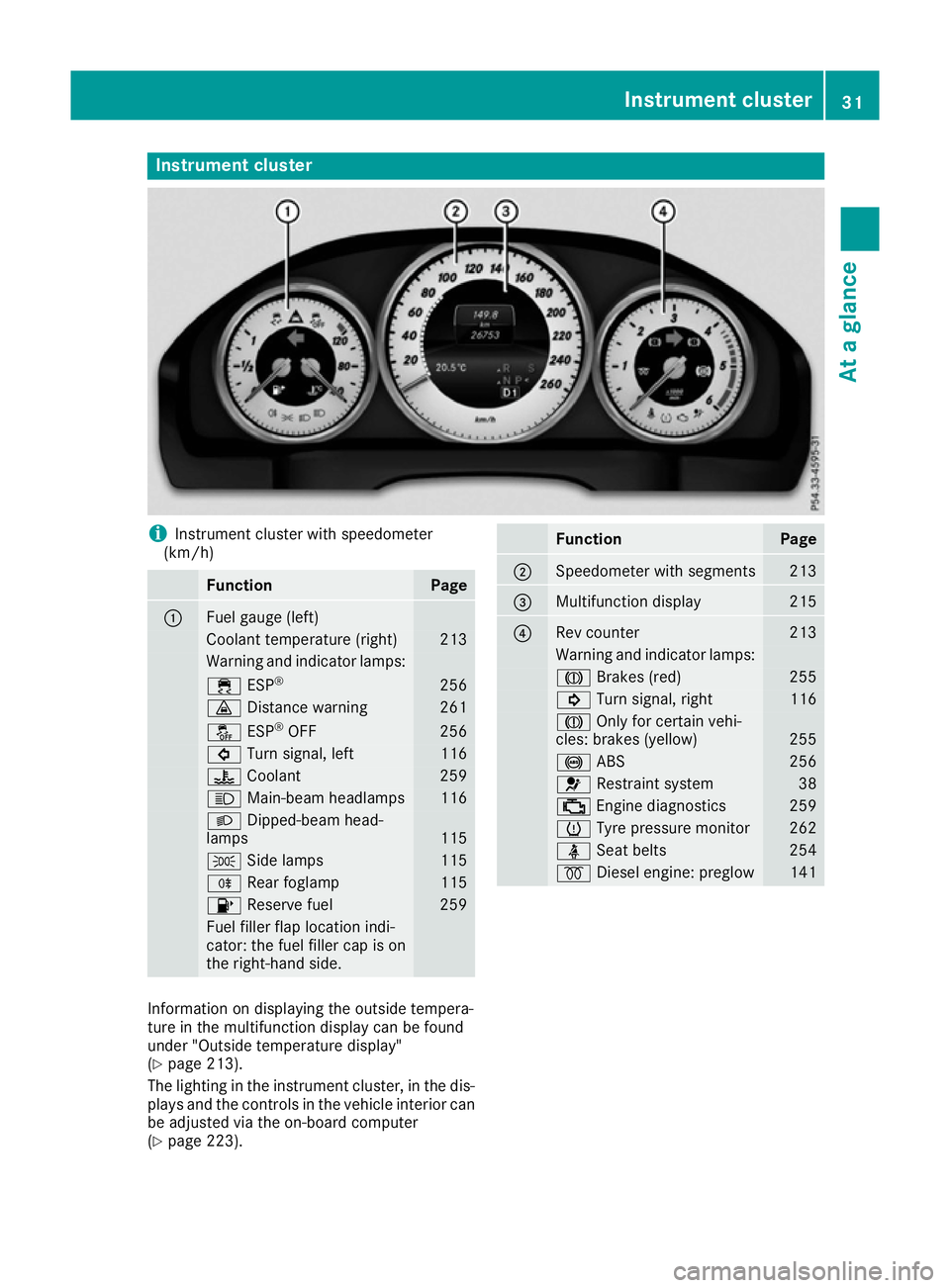 MERCEDES-BENZ E-CLASS CABRIOLET 2015 Owners Guide Instrument cluster
i
Instrument cluster with speedometer
(km/h) Function Page
:
Fuel gauge (left)
Coolant temperature (right) 213
Warning and indicator lamps:
÷
ESP® 256
·
Distance warning 261
å
E MERCEDES-BENZ E-CLASS CABRIOLET 2015 Owners Guide Instrument cluster
i
Instrument cluster with speedometer
(km/h) Function Page
:
Fuel gauge (left)
Coolant temperature (right) 213
Warning and indicator lamps:
÷
ESP® 256
·
Distance warning 261
å
E