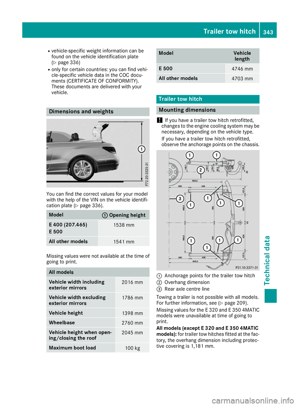 MERCEDES-BENZ E-CLASS CABRIOLET 2015  Owners Manual R
vehicle-specific weight information can be
found on the vehicle identification plate
(Y page 336)
R only for certain countries: you can find vehi-
cle-specific vehicle data in the COC docu-
ments (C