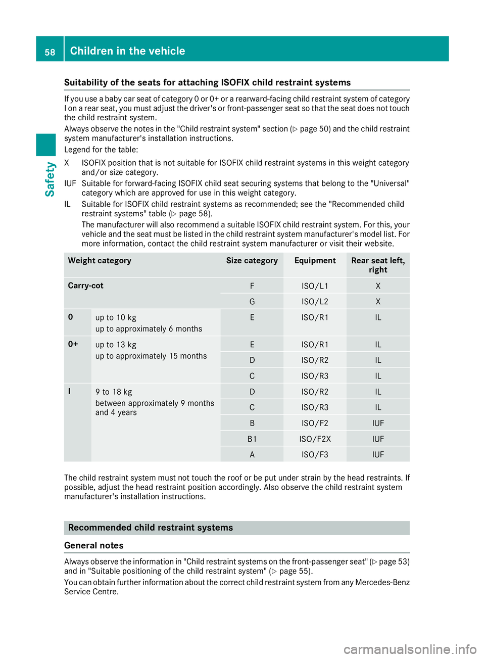 MERCEDES-BENZ E-CLASS CABRIOLET 2015  Owners Manual Suitability of the seats for attaching ISOFIX child restraint systems
If you use a baby car seat of category 0 or 0+ or a rearward-facing child restraint system of category
I on a rear seat, you must 