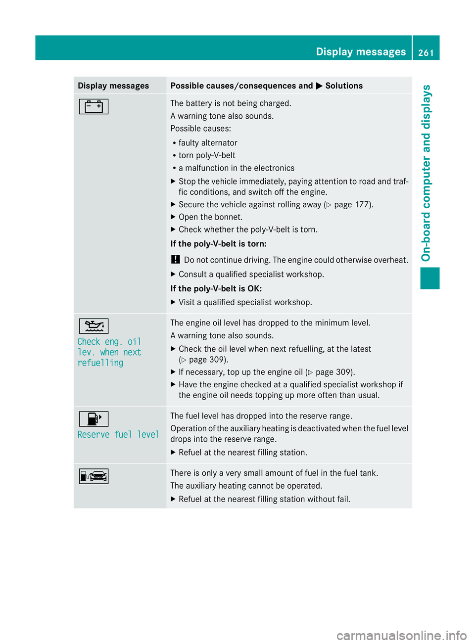 MERCEDES-BENZ E-CLASS CABRIOLET 2012  Owners Manual Display messages Possible causes/consequences and
M Solutions
# The battery is no
tbeing charged.
Aw arning tone also sounds.
Possible causes:
R faulty alternator
R torn poly-V-belt
R a malfunction in