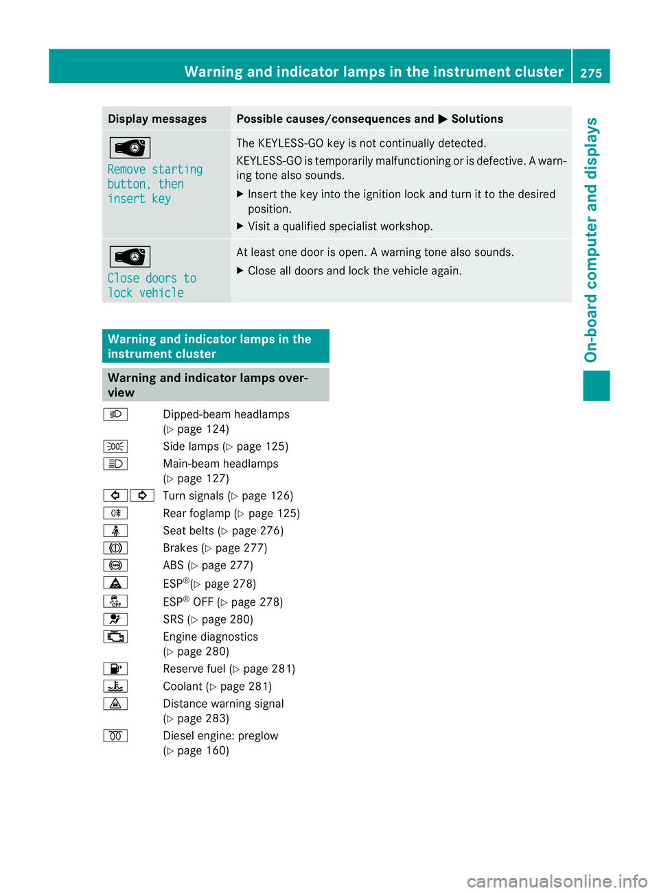 MERCEDES-BENZ E-CLASS CABRIOLET 2012  Owners Manual Display messages Possible causes/consequences and
M Solutions
Â
Remove starting
button, then
insert key The KEYLESS-GO key is no
tcontinually detected.
KEYLESS-GO is temporarily malfunctioning or is 