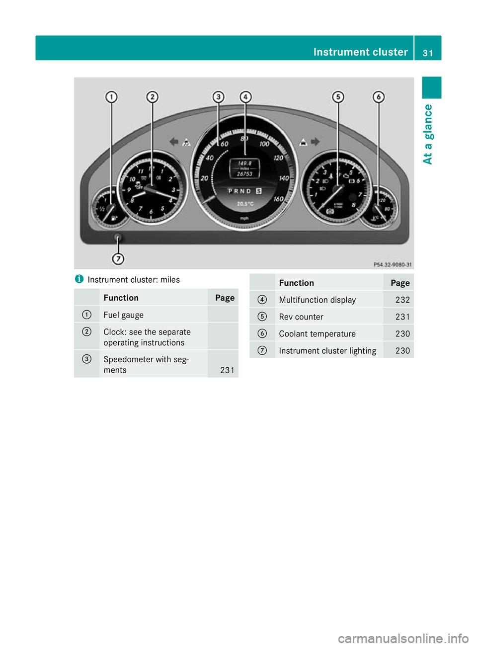 MERCEDES-BENZ E-CLASS CABRIOLET 2012 Owners Guide i
Instrument cluster: miles Function Page
:
Fuel gauge
;
Clock: see the separate
operating instructions
=
Speedometer with seg-
ments
231 Function Page
?
Multifunction display 232
A
Rev counter 231
B
