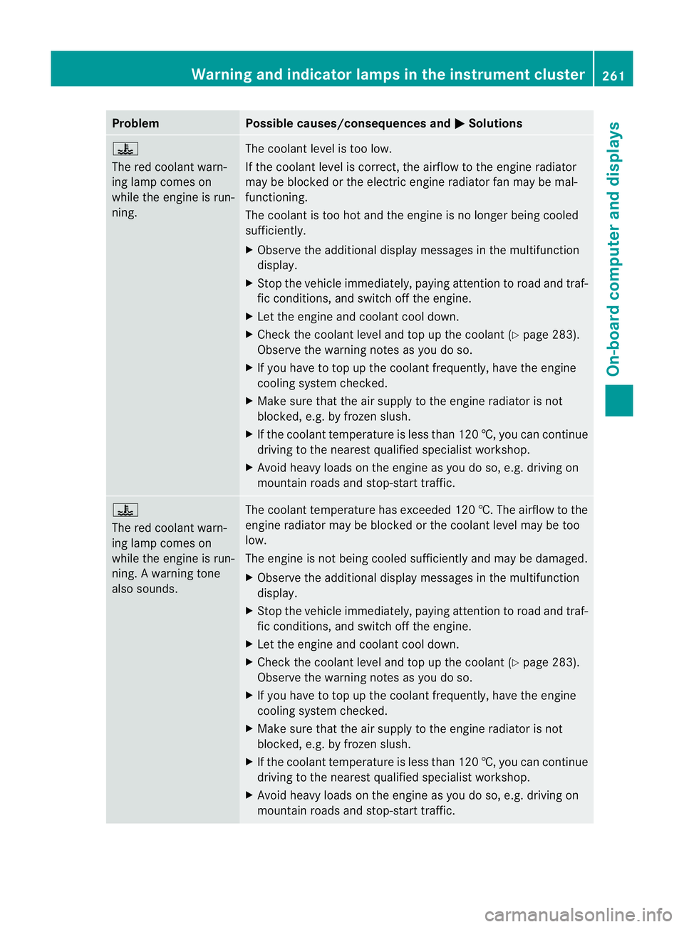 MERCEDES-BENZ E-CLASS CABRIOLET 2011  Owners Manual Problem Possible causes/consequences and
M Solutions
?
The red coolant warn-
ing lamp comes on
while the engine is run-
ning.
The coolant level is too low.
If the coolant level is correct, the airflow