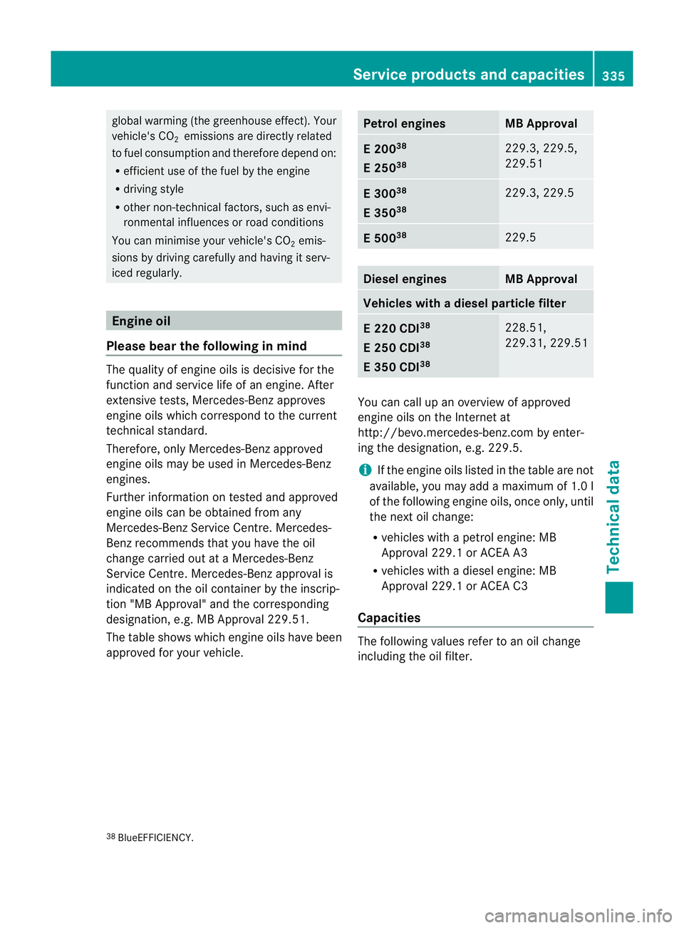 MERCEDES-BENZ E-CLASS CABRIOLET 2011  Owners Manual global warming (the greenhouse effect). Your
vehicle's CO 2emissions are directly related
to fuel consumption and therefor edepend on:
R efficient use of the fuel by the engine
R driving style
R o