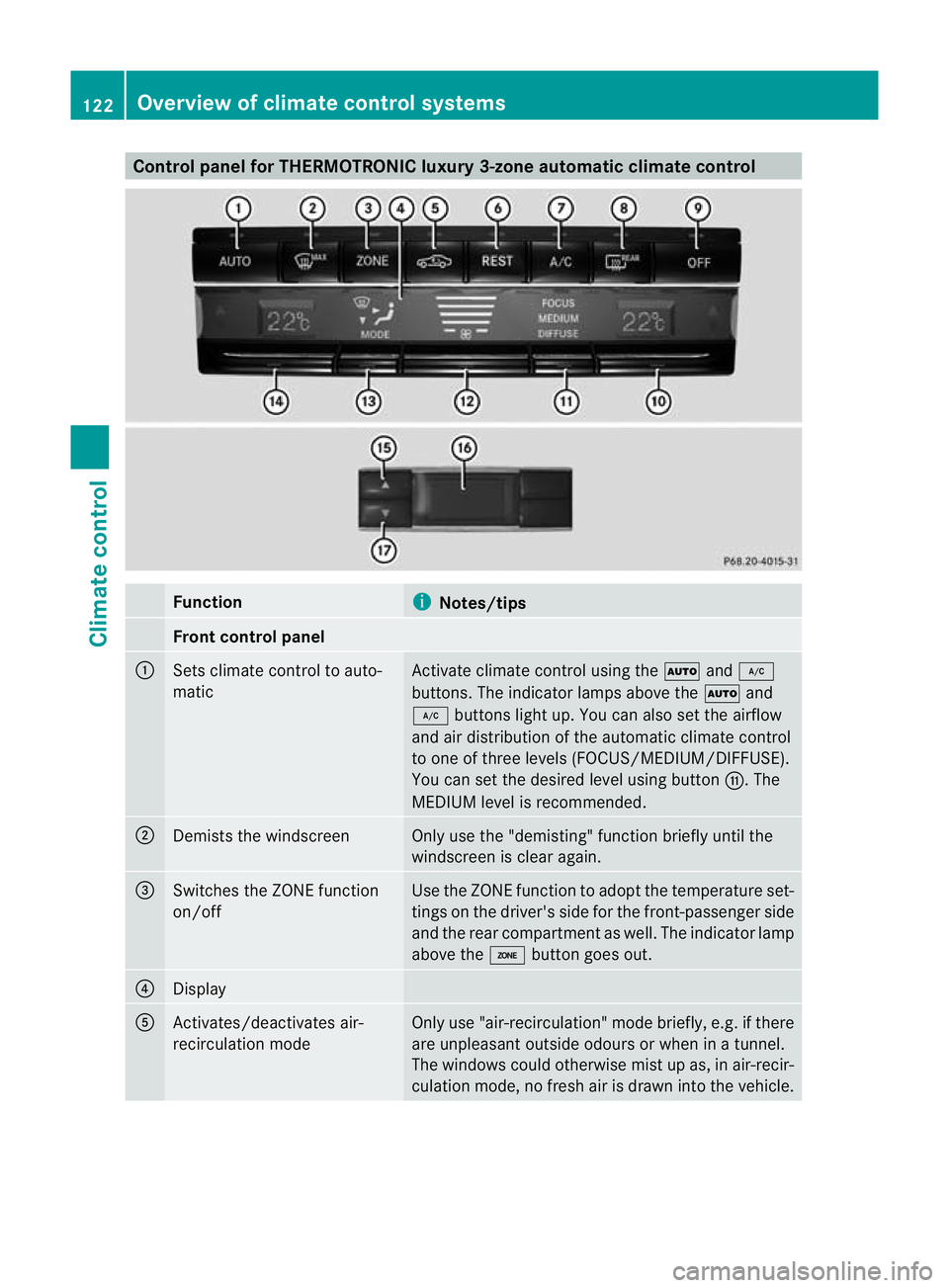 MERCEDES-BENZ E-CLASS CABRIOLET 2010  Owners Manual Control panel for THERMOTRONIC luxur
y3-zon eautomatic climat econtrol Function
i
Notes/tips
Fron
tcontrol panel :
Set
sclimate control to auto-
matic Activate climate control usin
gthe Ã and¿
butto