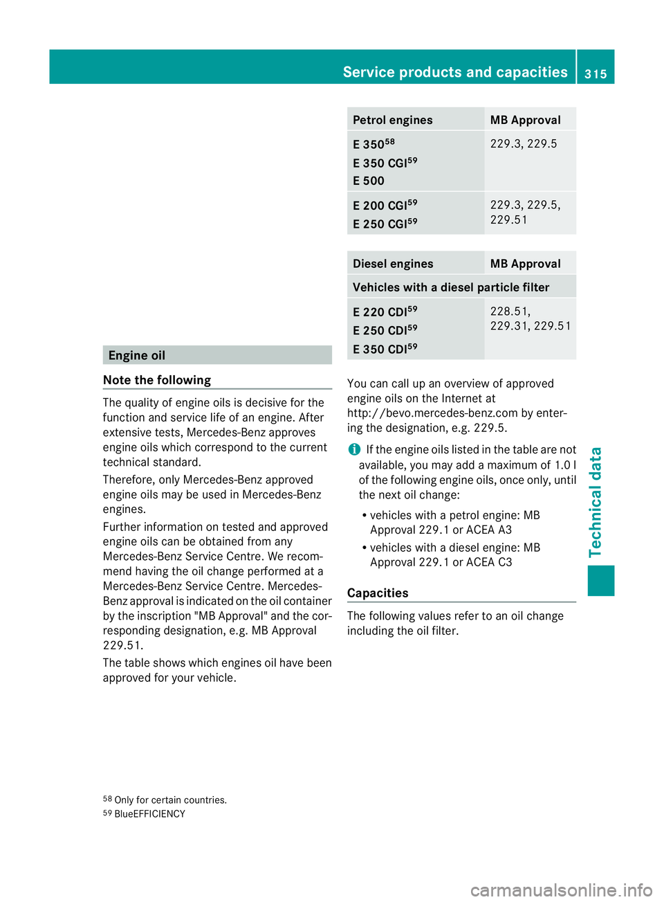 MERCEDES-BENZ E-CLASS CABRIOLET 2010 Owners Manual Engine oil
Note the following The quality of engine oils is decisive for the
func
tion and service lif eofane ngine.After
extensive tests, Mercedes-Benz approves
engine oils which correspond to th ecu MERCEDES-BENZ E-CLASS CABRIOLET 2010 Owners Manual Engine oil
Note the following The quality of engine oils is decisive for the
func
tion and service lif eofane ngine.After
extensive tests, Mercedes-Benz approves
engine oils which correspond to th ecu