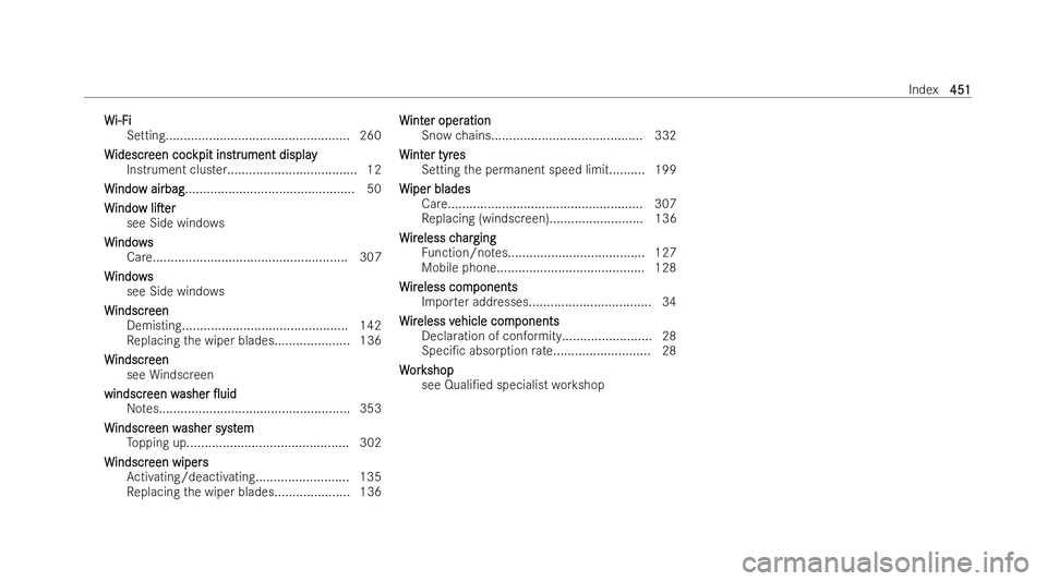 MERCEDES-BENZ EQA SUV 2021  Owners Manual W
W
i-Fi
i-Fi
Setting................................................... 260
W
W idescr
idescr een coc
een coc kpit ins
kpit instrtrument display
ument display
Instrument cluster......................