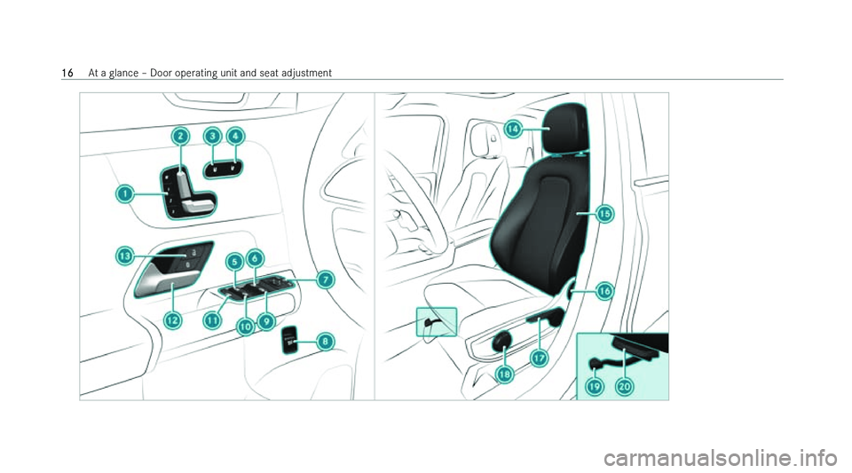 MERCEDES-BENZ EQB SUV 2022 User Guide �1�6
�A�t� �a� �g�l�a�n�c�e� !