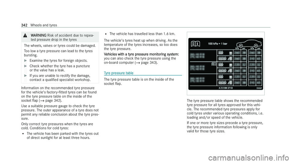 MERCEDES-BENZ EQB SUV 2022  Owners Manual �&
�W�A�R�N�I�N�G � �R�i�s�k� �o�f� �a�c�c�i�d�e�n�t� �d�u�e� �t �o� �r�e�p�e�a�-
�t�e�d� �p�r�e�s�s�u�r�e� �d�r�o�p� �i�n� �t�h�e� �t�y�r�e�s
�T�h�e� �w�h�e�e�l�s�,� �v�a�l�v�e�s� �o�r� �t�y�r�e�s� �