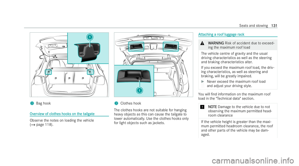MERCEDES-BENZ EQB SUV 2021  Owners Manual 1
Bag hook Ov
Ov
er
ervie
vie wofc lot
wofc lothesh ook
he sh ook sont
sont he t
he tailg
ailgate
ate Obser
vethen otes on loadin gthe vehicle
(/ page118). 1
Clothes hook
The clo thes hook sarenotsuit