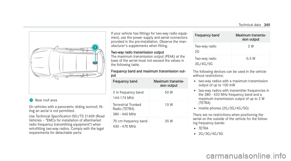 MERCEDES-BENZ EQB SUV 2021  Owners Manual 1
Rear roof area
On vehicles wit hapanoramic sliding sunroof ,/t-
ting an aerial is no tpermitted.
Use Tech nica lSpeci/cation ISO/T S2160 9(Road
Ve hicles –"EMC sfor installation of aTermar 
