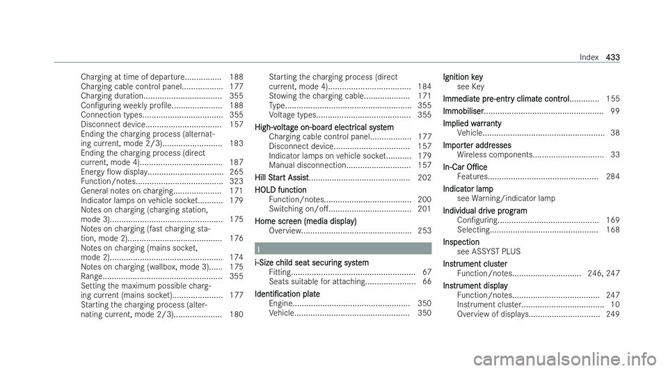MERCEDES-BENZ EQB SUV 2021  Owners Manual Charging at time of departure................ 188
Charging cable control panel.................. 177
Charging duration.................................. 355
Con/guring weekl yp ro/le................