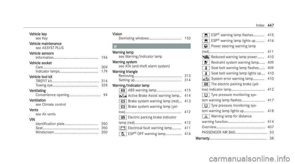 MERCEDES-BENZ EQB SUV 2021  Owners Manual V
V
ehicle key
ehicle key
see Key
V
V ehicle maint
ehicle maint enance
enance
see ASS YSTP LUS
V
V ehicle sensors
ehicle sensors
Information............................................ 196
V
V ehicle 