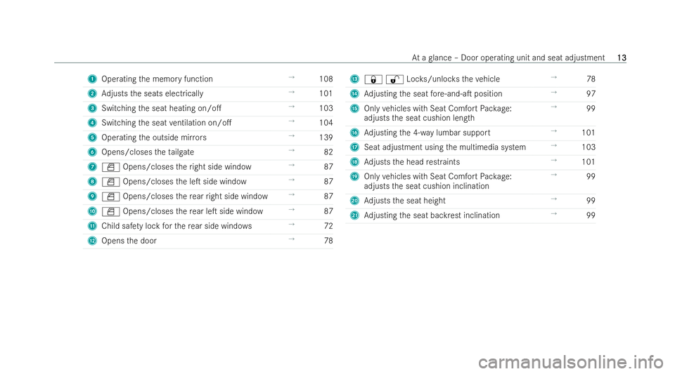 MERCEDES-BENZ EQC SUV 2022  Owners Manual 1
Operating the memory function →
108
2 Adjusts the seats electrically →
101
3 Switching the seat heating on/o. →
103
4 Switching the seat ventilation on/o. →
104
5 Operating the outside mir